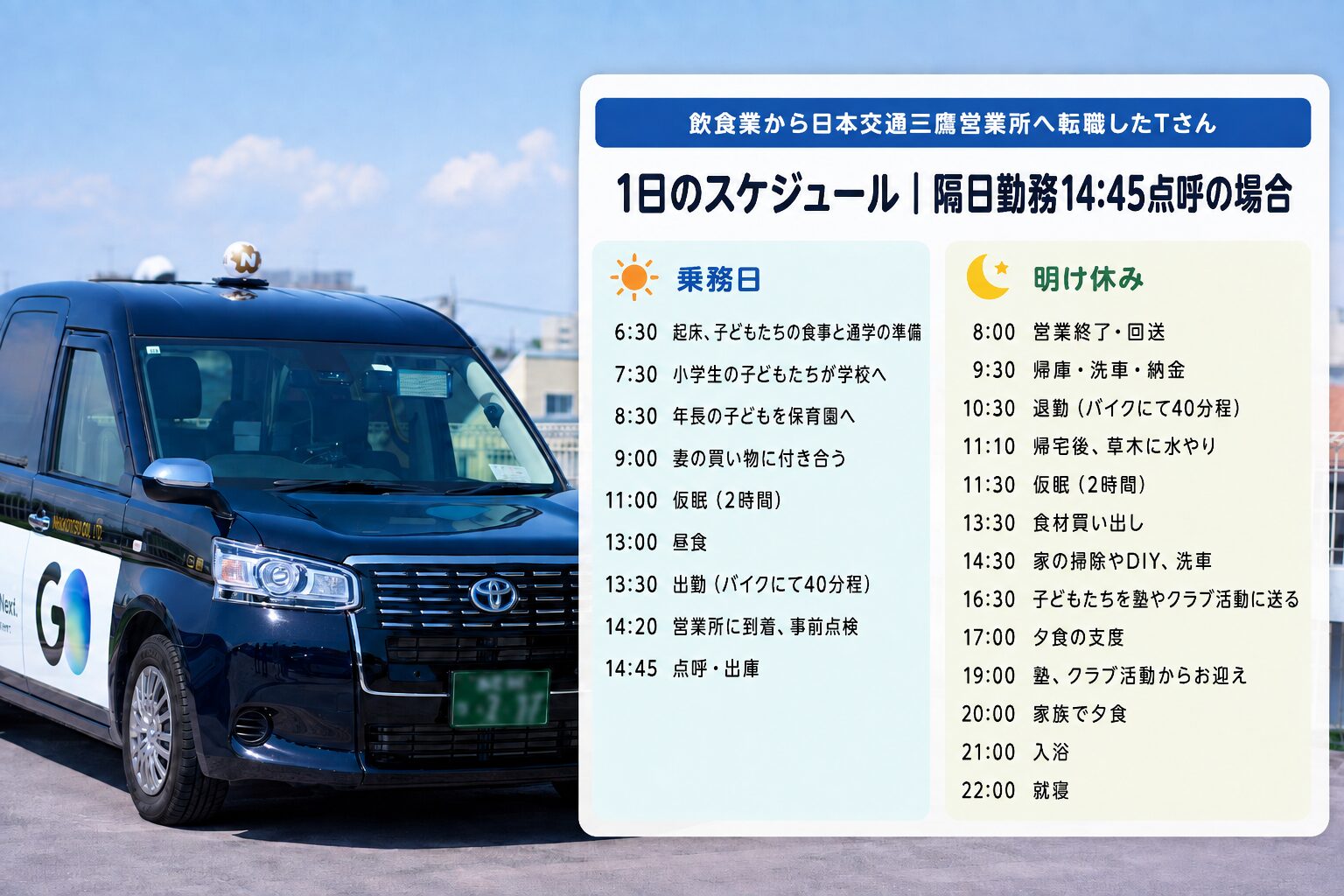 日本交通三鷹 乗務員/Tさん(53歳)の1日のスケジュール